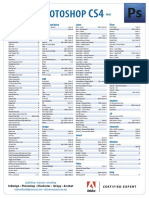 Photoshop Cs4 Keyboard Shortcuts Poster Mac