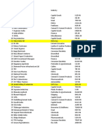 Top 100 Fastest Growing Small Companies