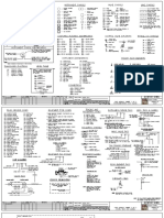 2 - PIDs resume table.pdf