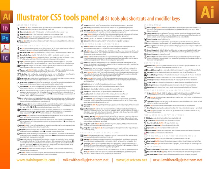 Illustrator CS5 Tools and Shortcuts Guide | PDF | Perspective ...