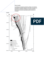 Análisis de La Desviación Del Taladro - Castro