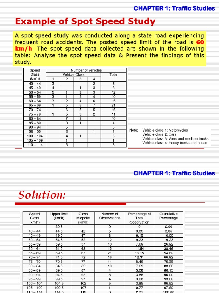 Chapter 1 New - A2 | PDF | Speed Limit | Road Safety