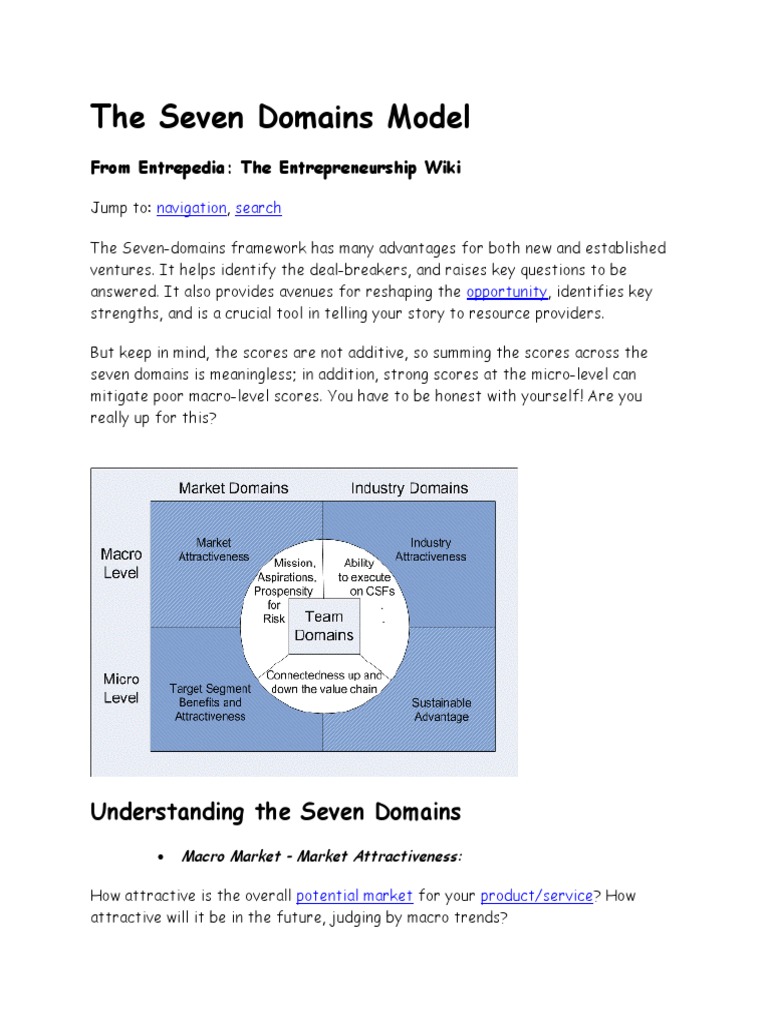 The Seven Domains Model | PDF | Microeconomics | Market (Economics)