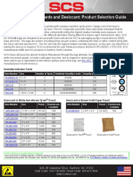 HIC Desiccant Product Selection Guide