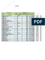 Pra-SK Sertifikasi Sem 2