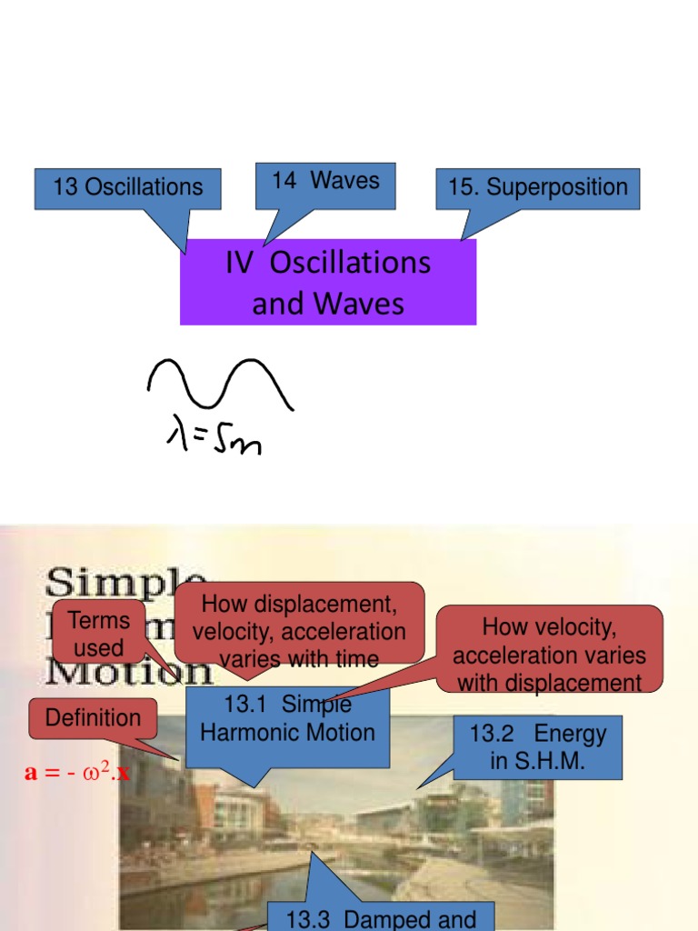 13 Oscillations Resonance Oscillation
