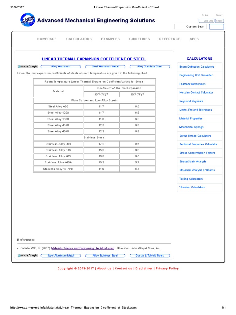 Linear Thermal Expansion Coefficient of Steel Thermal Expansion Steel