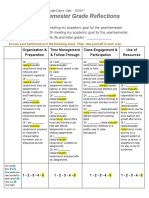 Slcs 2fsemester Grade Reflections For Class Make A