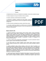 PRODUCTOS TARIFA IVA 0.docx