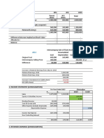 Depreciation Expense: For Year Ended 2015 Elimination Debit Credit P S..