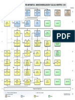 Malla Curricular Ing Matematica Mencion Modelizacion PDF