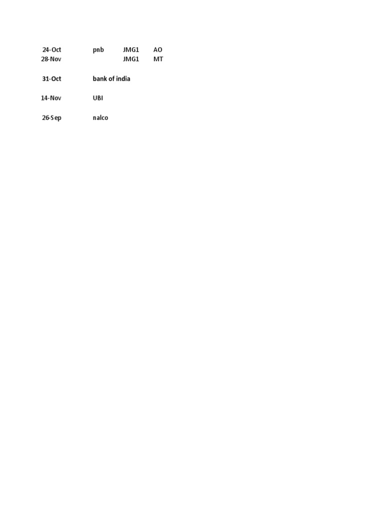 Priya | PDF