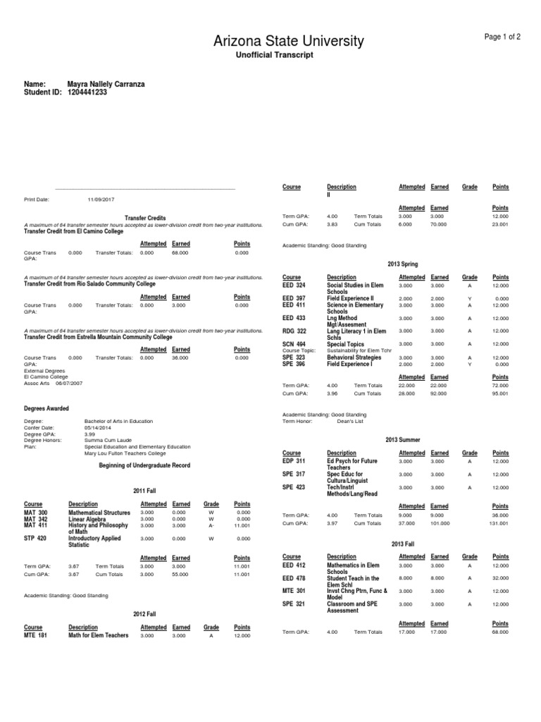 Asu Unofficial PDF Grading (Education) Arizona State University