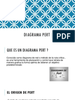 Diagrama Pert