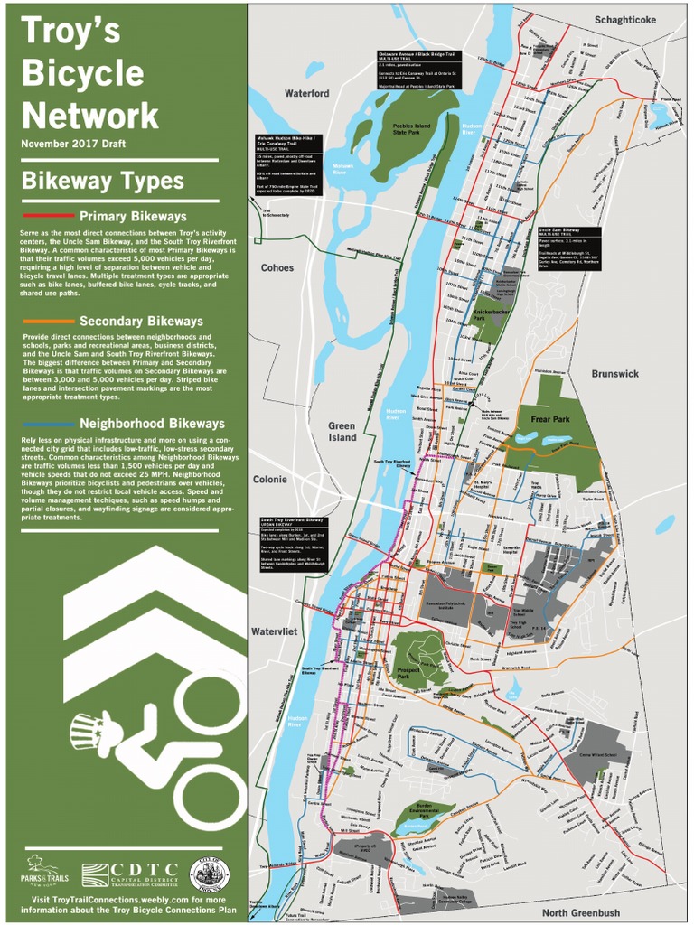 Troy Bikeway Network Draft