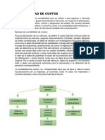 Contabilidad de Costos