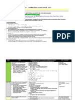 PGY1 Teaching Programme