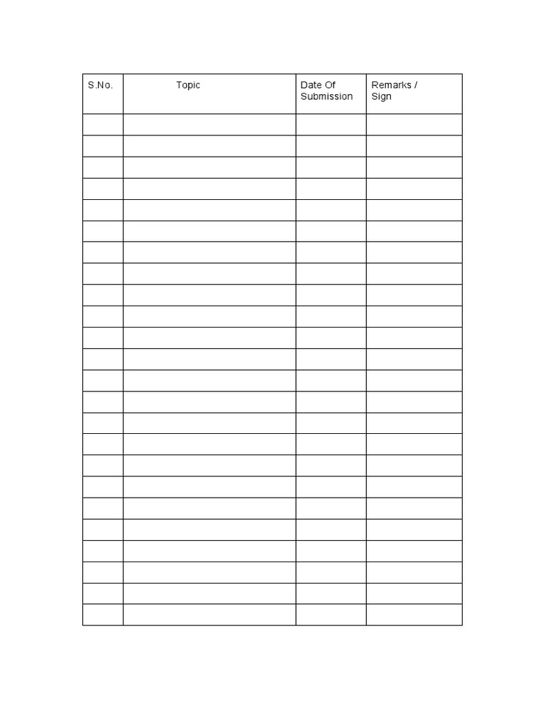 S.No. Topic Date of Submission Remarks / Sign | PDF