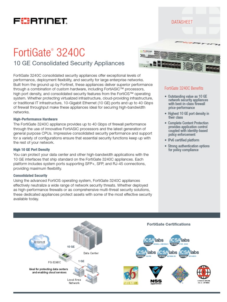 Fortigate Datasheet Matrix – Fortinet Product Matrix – MDNT