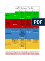 copy of health and pe year plan 2 0  2 