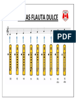 Notas Flauta Dulce