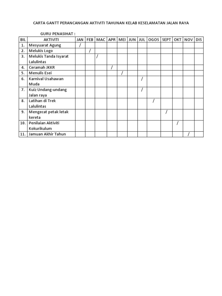 Carta Gant Kelab KJR  PDF
