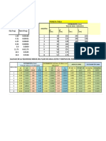 Calculo de Hidraulica