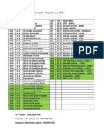 Lista de Entradas e Saídas Do CLP