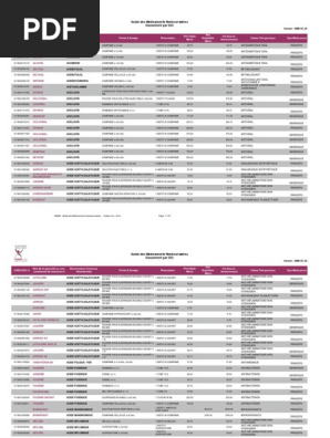 Mdcmt Remboursable Au Maroc 05 01 Medicament Generique Pharmacie