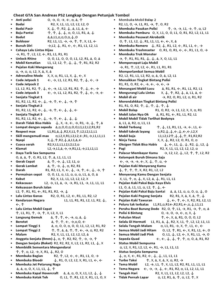 Cheat GTA San Andreas Anti Polisi PS2 PDF
