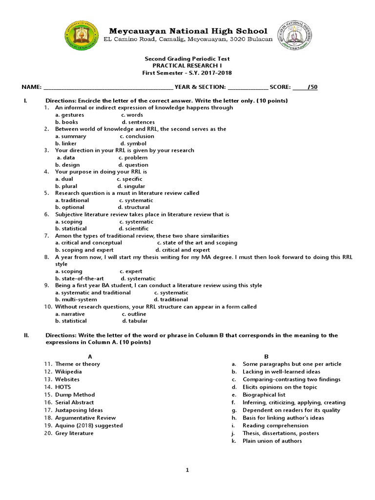 Literature review in research picture