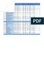 Avance 6 de Noviembre Del 2017