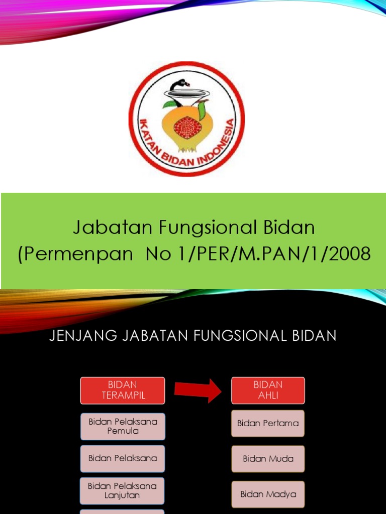 Jft Bidan