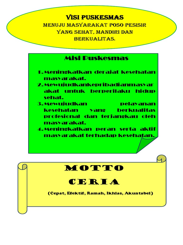 Visi Misi Dan Motto Puskesmas