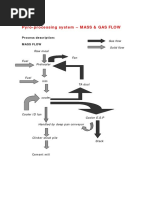 Load Calibration Procedure For Weigh Feeder Calibration Weight