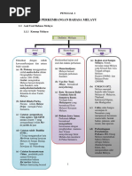 Modul BM