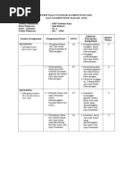 Pemetaan SK KTSP Seni Budaya Kelas 9 Semester 1 Dan 2