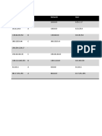 IP Address Class Network and Host Numbers