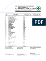 Amprahan Obat Ukk