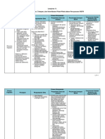 Lampiran 11 Permen 20 PRT M 2011 PDF