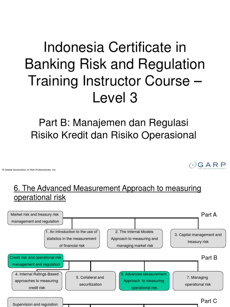 Indonesia Certificate in Banking Risk and Regulation Training ...