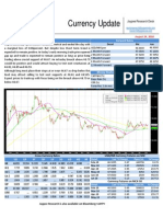 Currency Update - 24 Aug '10