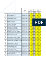 Latest Formula E-Prestasi PBPPP