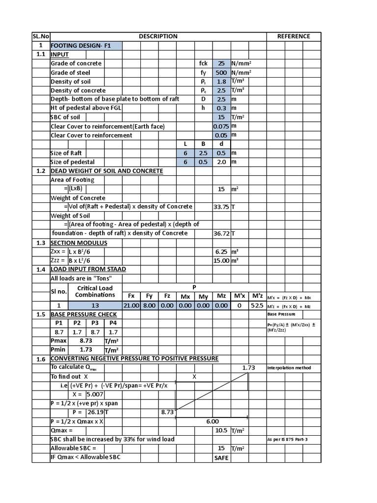 Footing Design with Pedestal Analysis | PDF | Structural Engineering ...