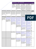 Documento Puente PDF