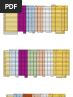 Resultados Finales - Elecciones Usach 2017 