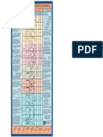 geometric dimensioning.pdf