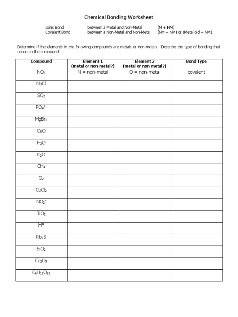 Ionic and Covalent Chemical Bonding WS en  PDF  Covalent Bond Pertaining To Chemical Bonding Worksheet Key