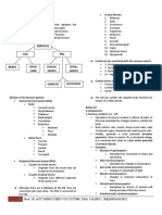 Autonomic Nervous System - Part 1