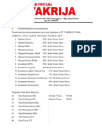 Format Penomoran Surat Klinik KPY